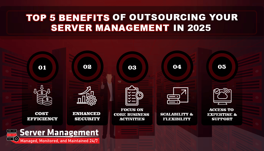 top-5-benefits-of-outsourcing-your-server-management-in-2025